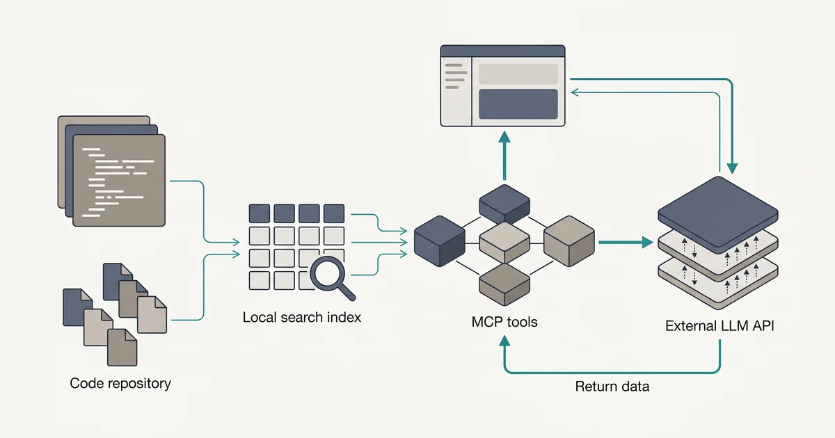 Build a Personal Developer AI Assistant with MCP, Continue, and Local Code Search