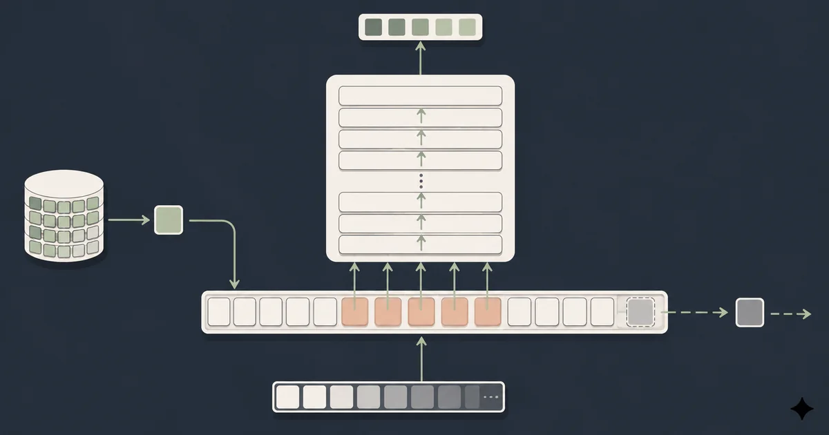 Context Is the New Cache: How to Budget Tokens Like You Budget RAM