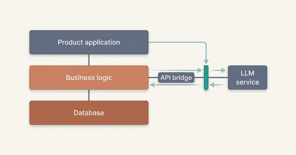 Stop Planning the AI Replatform: Add LLMs Without Rebuilding Your Stack